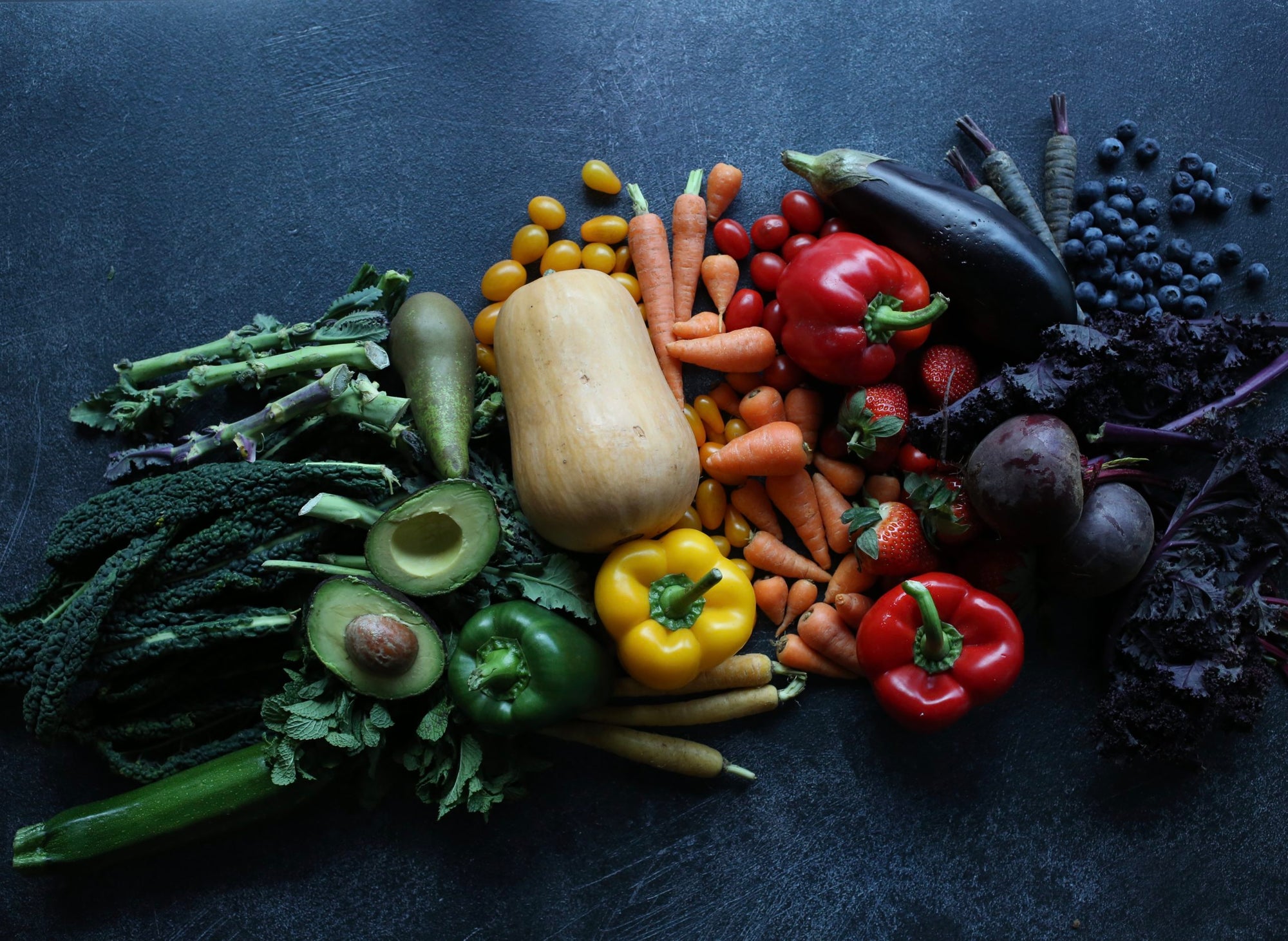 The Skin Nutrients